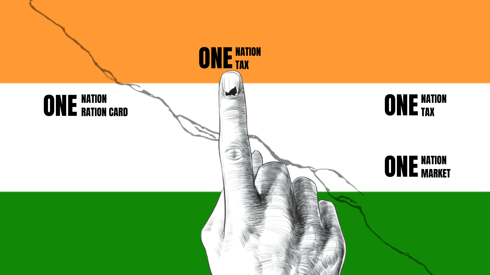 elections in india essay