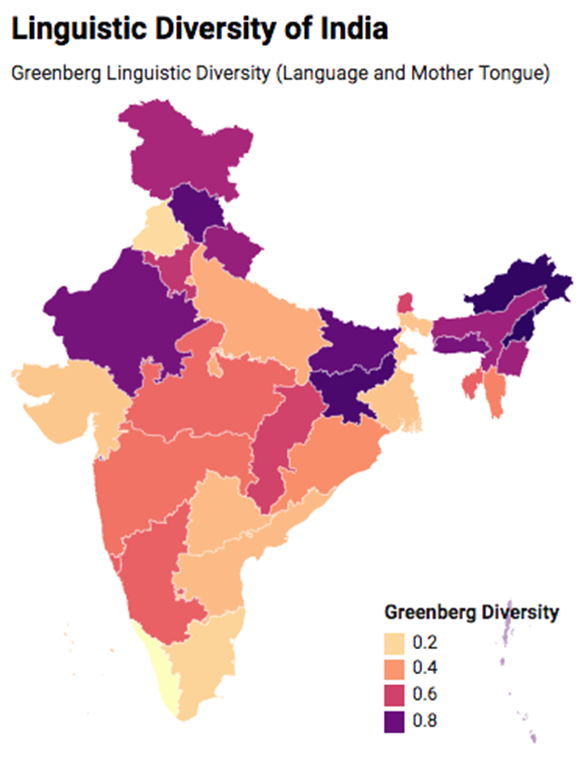 essay on linguistic diversity in india