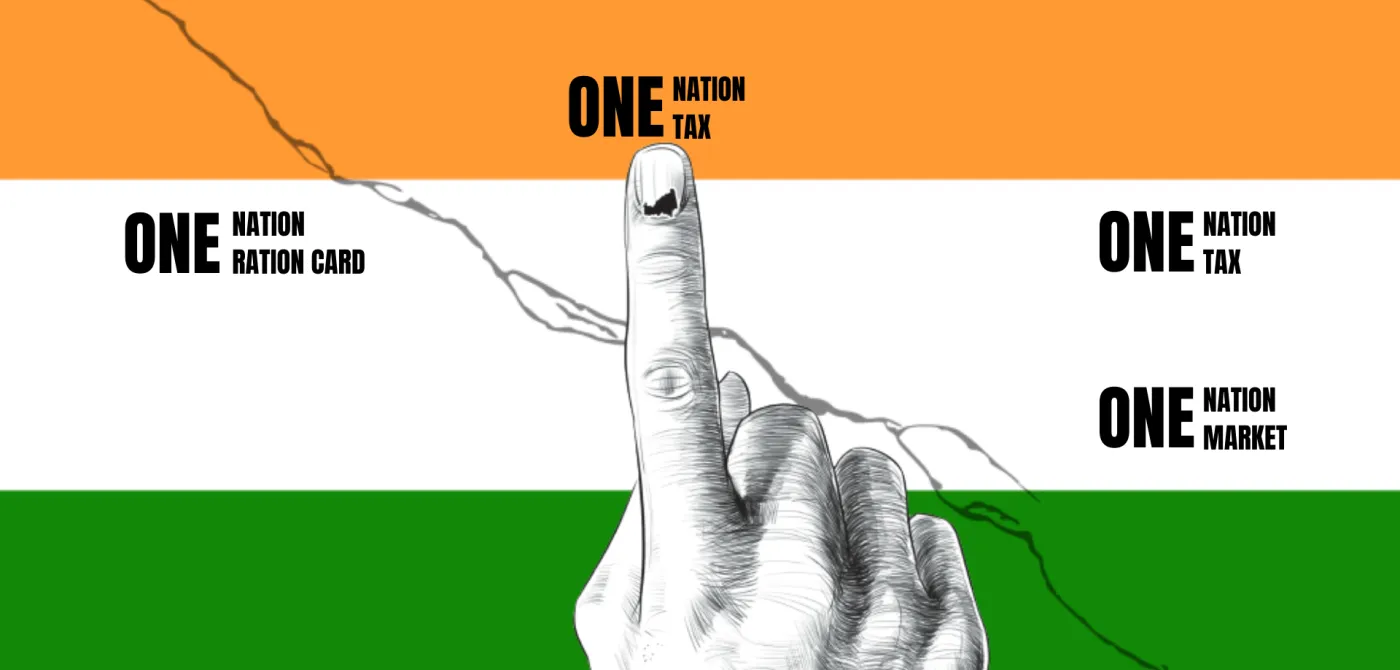 Commercial Taxes Division, Government of Sikkim, India.